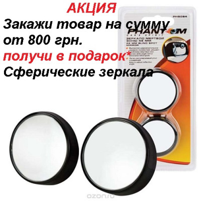 Сферические зеркала