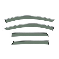 Дефлекторы окон BYD Yuan Plus с хром полосой